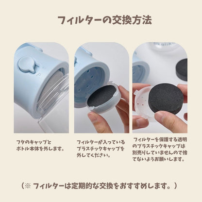 【 likalika 】Portable Return Water Bottle（交換用フィルター）2個セット